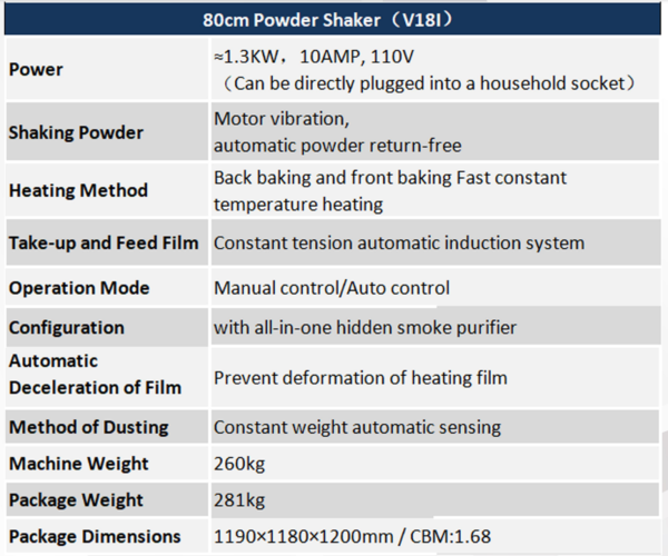 Naruhoshi DTF603, 3 heads DTF Printer , Neon Color + 5th Gen Shaker - Image 6